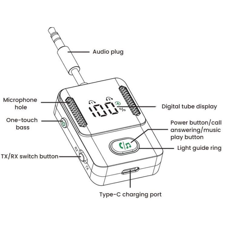 BR16 Car Bluetooth Dual-Microphone Receiver-Transmitter Long Lasting Audio Adapter, BR16