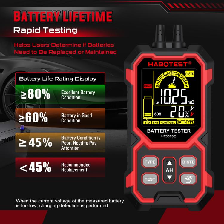 HABOTEST 12/24V 車用バッテリー寿命テスター