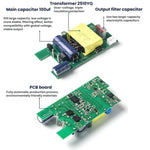 Type-C 超高速充電 PD充電器 HPノートパソコン用、65W 20V-3.25A、90W 20V-4.5A