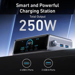 ANKER Prime ガリウムナイトライド 250W 急速充電器 4 Type-C+2 USB 6ポート デスクトップスマートディスプレイ充電ステーション、USプラグ、A2345