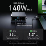 ANKER Prime ガリウムナイトライド 250W 急速充電器 4 Type-C+2 USB 6ポート デスクトップスマートディスプレイ充電ステーション、USプラグ、A2345