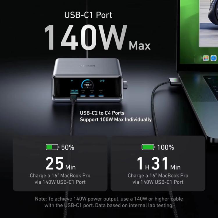 ANKER Prime ガリウムナイトライド 250W 急速充電器 4 Type-C+2 USB 6ポート デスクトップスマートディスプレイ充電ステーション、USプラグ、A2345