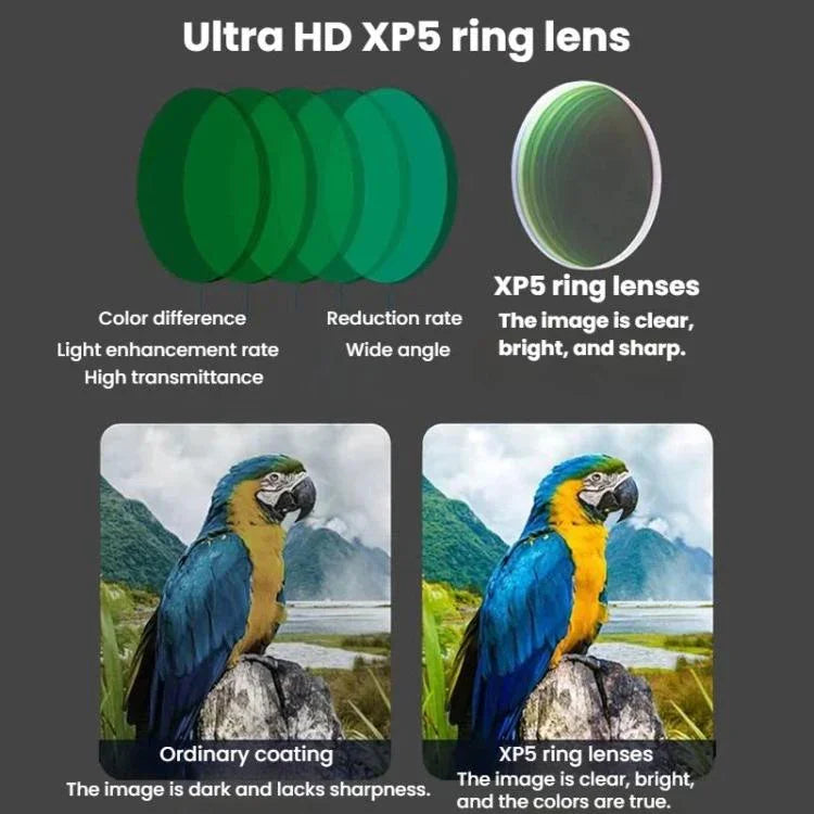 8x HD 低照度ナイトビジョン ミニ単眼鏡 ポータブル金属コンパクト角度付き単眼鏡、単体、スマホホルダー付き、スマホホルダーと三脚付き