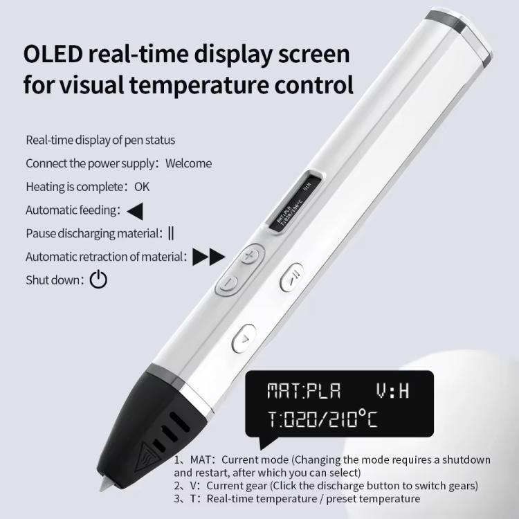 着脱式ボディ、HD OLEDスクリーン＆精密温度制御付き3Dプリントペンキット – 3段階調整可能、プラグなし、米国プラグ、EUプラグ