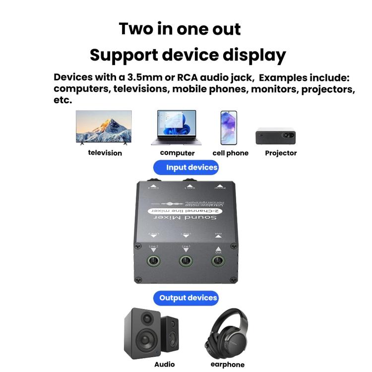 3.5mmオーディオスイッチャーセレクター デュアル3.5mm AUX入力から単一出力 独立ボリュームコントロール付き、3.5mm AUX入力から1出力