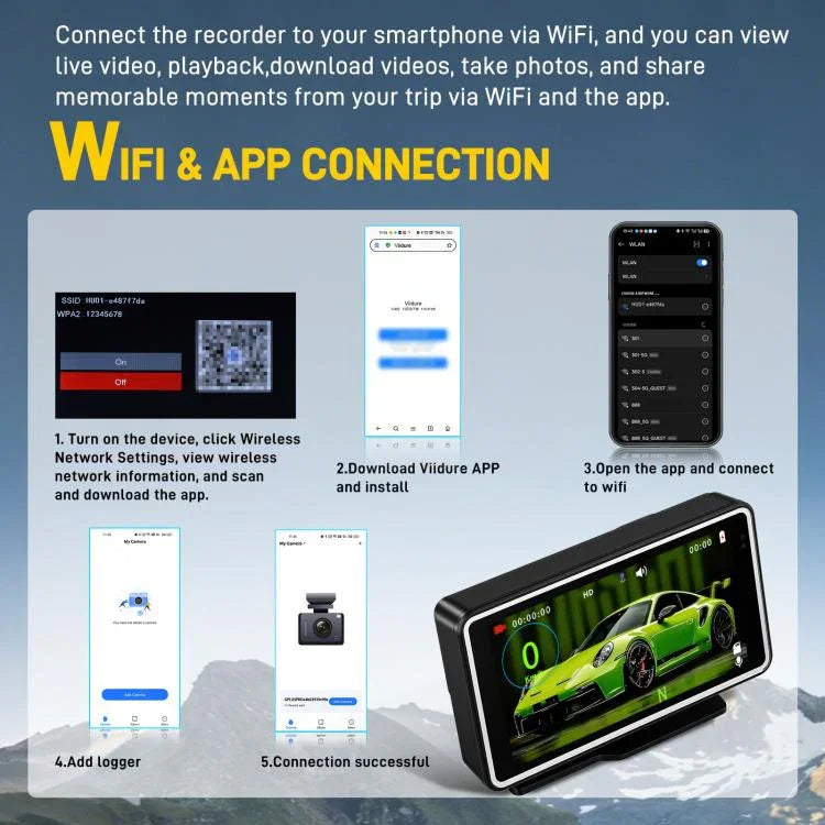5インチ 1080P 車載カメラ WiFi HUDディスプレイ搭載 カードライブレコーダー、L5965