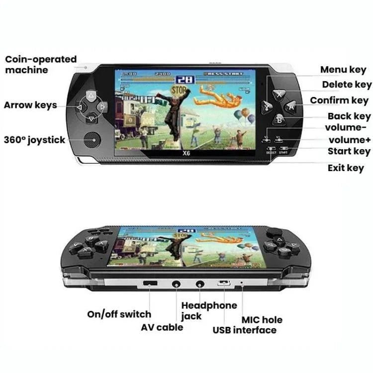X6 ポケットゲーム機 4.3インチ HD 携帯型、カメラ付き8G、カメラなし32G