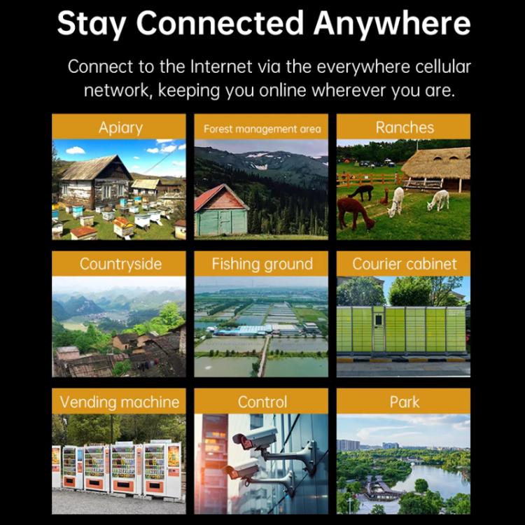 COMFAST Plery R702 屋外用4G LTEワイヤレスルーター IP66防水 ユニバーサルSIM対応 EUプラグ、USプラグ、UKプラグ、AUプラグ