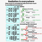 R&D INSTRUMENTS RD630 3-in-1 電界・磁界・RF検出器 電磁波測定器、RD630