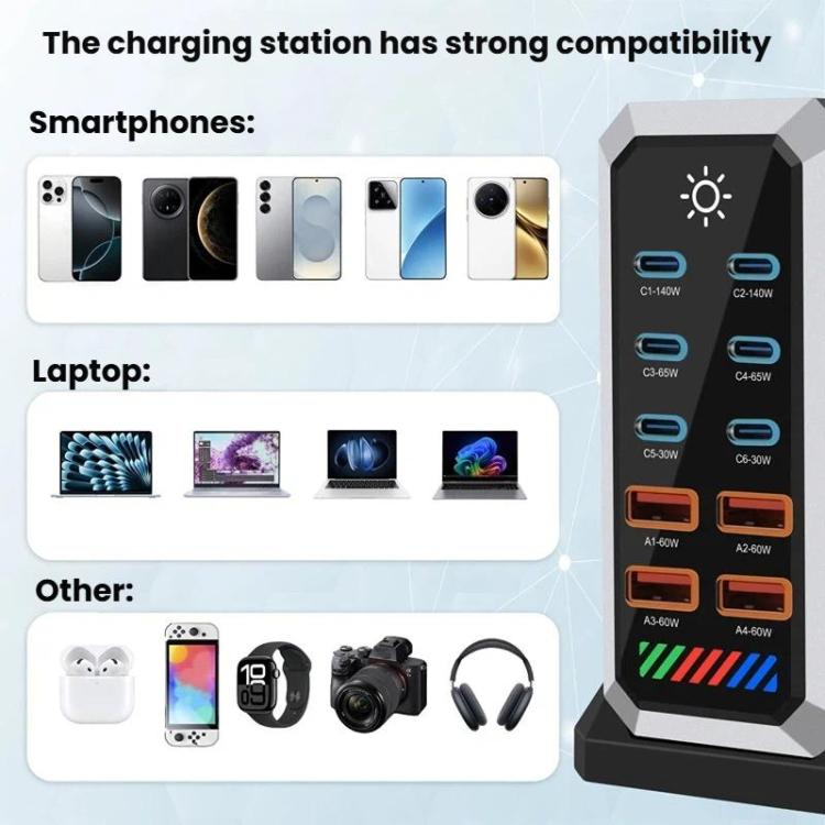 6 Type-C+4 USB マルチポート 660W 高出力 ガリウムナイトライド デスクトップ充電器、USプラグ、UKプラグ、EUプラグ、AUプラグ