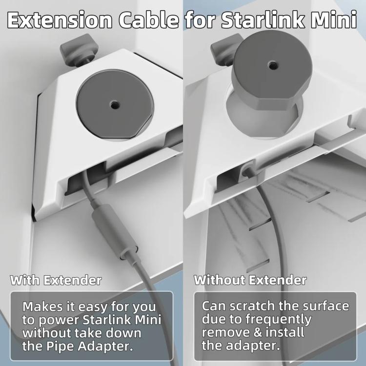 18AWG DC オス-メス アダプターケーブル Starlink Mini用、0.2m