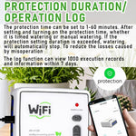WIFIスマートデュアルポンプ自動給水システム 携帯電話リモートコントロール給水装置、調節可能なドリップアローUSB、調節可能なドリップアローUSプラグ、調節可能なドリップアローUKプラグ、透明ドリップアローUSB、透明ドリップアローUSプラグ