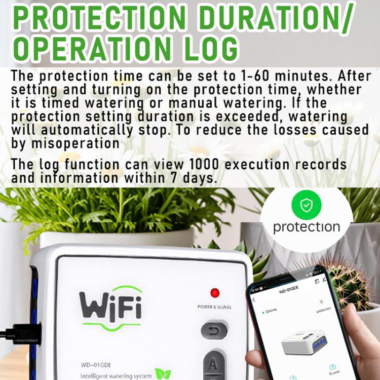 WIFIスマートデュアルポンプ自動給水システム 携帯電話リモートコントロール給水装置、調節可能なドリップアローUSB、調節可能なドリップアローUSプラグ、調節可能なドリップアローUKプラグ、透明ドリップアローUSB、透明ドリップアローUSプラグ