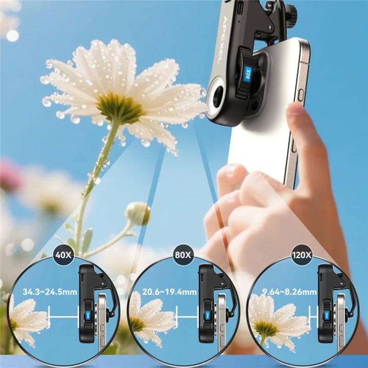 APEXEL TriScope 40X-80X-120X スマホ用顕微鏡 デュアル温度LED＆UV照明付き、APL-MS3L
