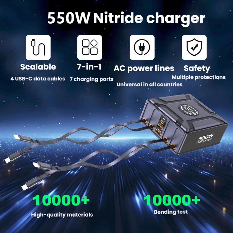 550W USB-C GaN 超高速充電 マルチポート 伸縮式ケーブルチャージャー、EUプラグ、USプラグ、UKプラグ、AUプラグ、KRプラグ