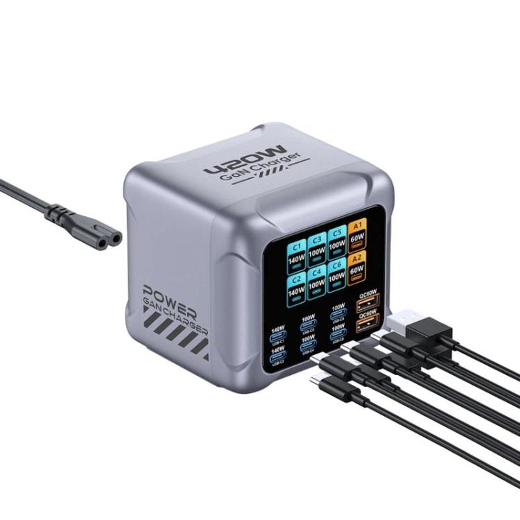 420W GaN 超高速充電 マルチポートチャージャー、EUプラグ、USプラグ、UKプラグ、AUプラグ、KRプラグ