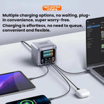 420W GaN 超高速充電 マルチポートチャージャー、EUプラグ、USプラグ、UKプラグ、AUプラグ、KRプラグ