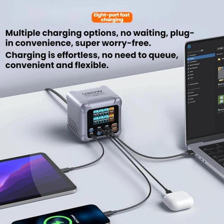 420W GaN 超高速充電 マルチポートチャージャー、EUプラグ、USプラグ、UKプラグ、AUプラグ、KRプラグ