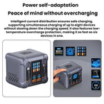 300W マルチポートチャージャー USBソケット付き 内蔵ケーブル、EUプラグ、USプラグ、UKプラグ、AUプラグ、KRプラグ