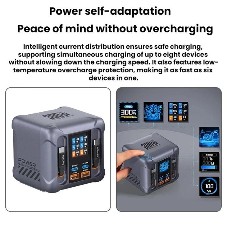 300W マルチポートチャージャー USBソケット付き 内蔵ケーブル、EUプラグ、USプラグ、UKプラグ、AUプラグ、KRプラグ