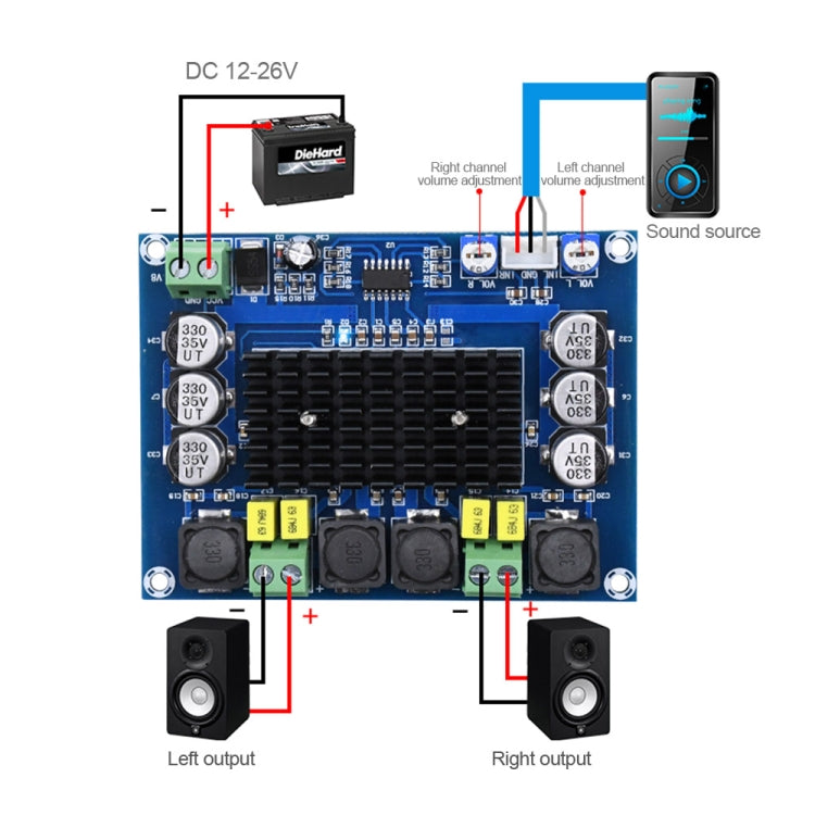 XH-M543 120W+120W デュアルチャンネルステレオ高出力デジタルTPA3116D2オーディオパワーアンプボード、120W+120Wデュアルチャンネルオーディオアンプ