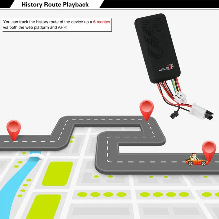 GT106 車両トラッキング GSM GPRS GPS トラッカー, GT106