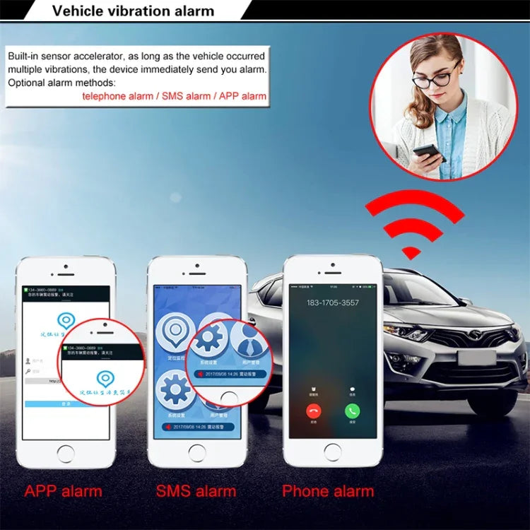 GT106 車両トラッキング GSM GPRS GPS トラッカー, GT106