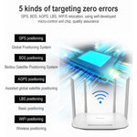 F9 ミニ ペット スマートウェア GPS ペットロケーター WIFI 位置トラッカー