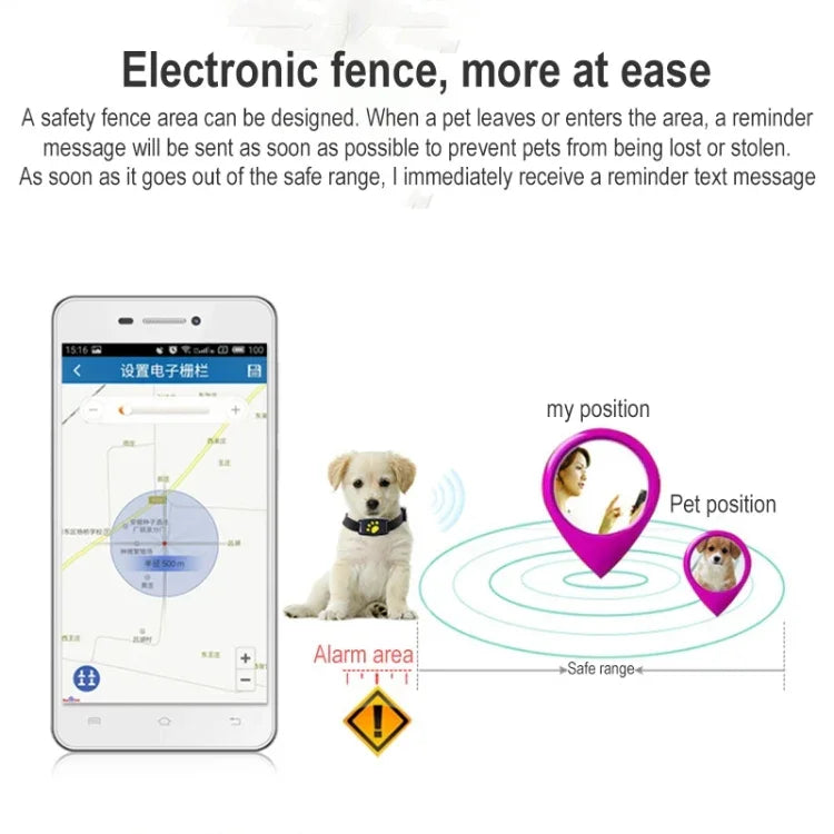 Z8-A ミニ ペット スマートウェア GPS ペットロケーター トラッキングデバイス