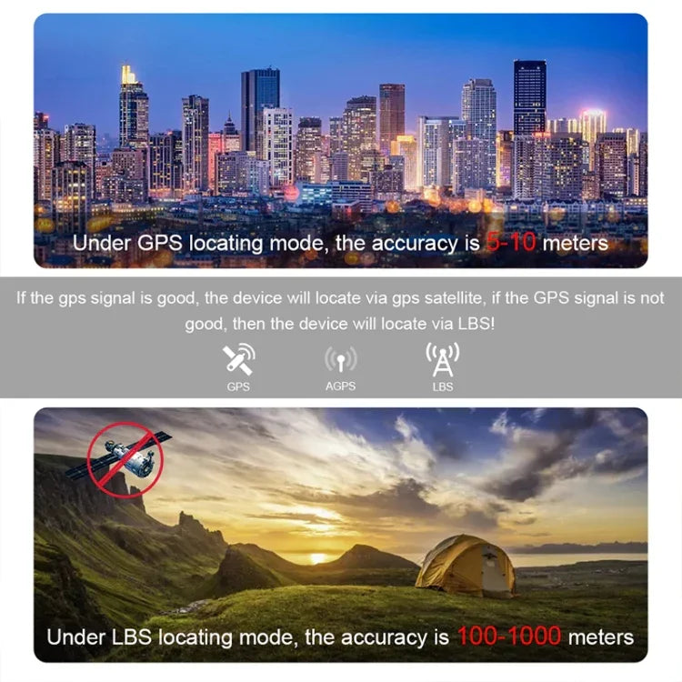TL109 車両トラック GSM GPRS GPS トラッカー, TL109