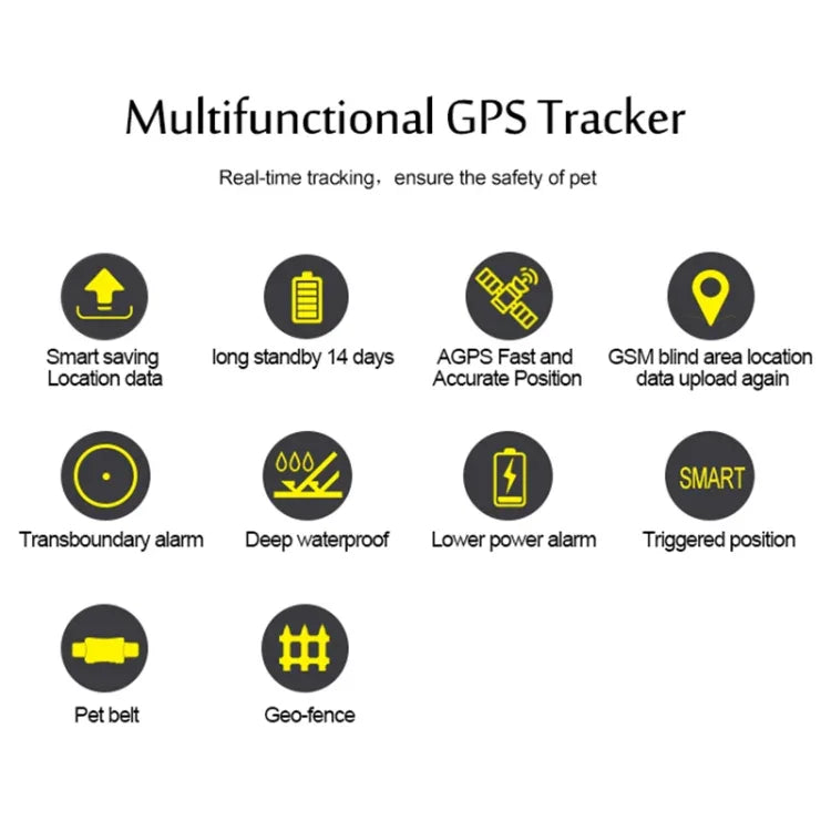 TK200 2G IP67 防水 GPS／GPRS／GSM 個人／荷物／ペット／バッグ ロケーター ペット首輪 リアルタイムトラッキングデバイス、TK200