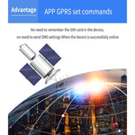 TK203 4G GPS／GPRS／GSM 個人／荷物／ペット／バッグ ロケーター ペット首輪 リアルタイムトラッキングデバイス、TK203