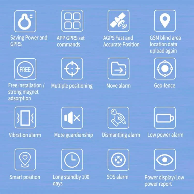 TK202B 4G 車両トラッカー GSM GPRS GPSトラッカー AGPS対応、バッテリー容量: 5000mAh、4G 5000mAh