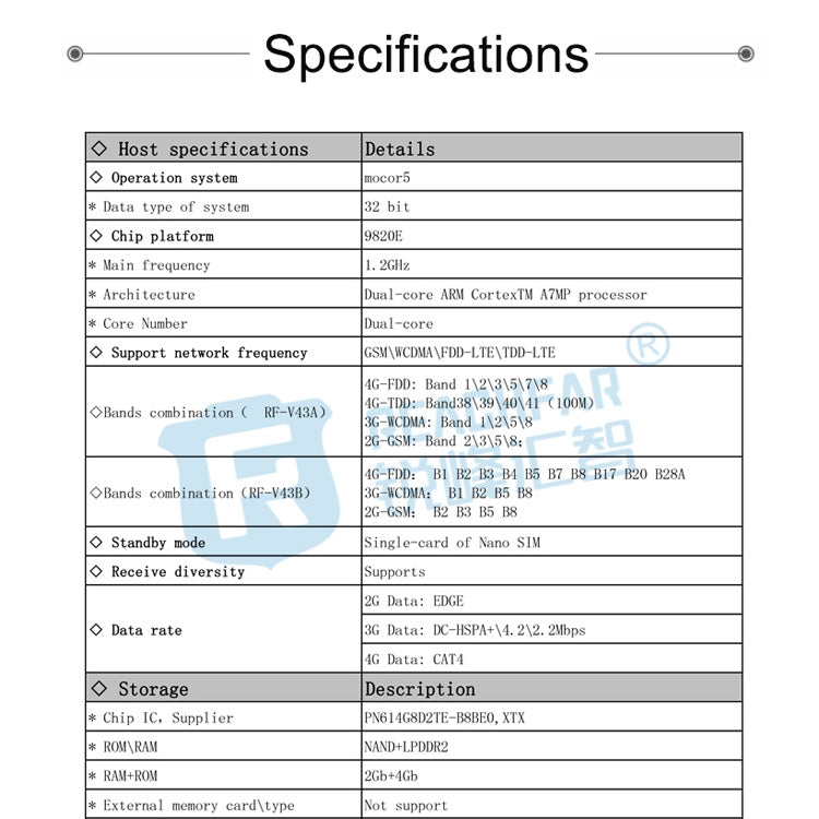 RF-V43 Aスタイル IP67 防水 GPS + LBS + WiFi ペットロケーター ペット首輪 トラッキングデバイス アジア／ヨーロッパ／アフリカ／オーストラリア用、RF-V43 Aスタイル（ブラック）、RF-V43 Aスタイル（ホワイト）