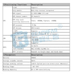 RF-V43 Aスタイル IP67 防水 GPS + LBS + WiFi ペットロケーター ペット首輪 トラッキングデバイス アジア／ヨーロッパ／アフリカ／オーストラリア用、RF-V43 Aスタイル（ブラック）、RF-V43 Aスタイル（ホワイト）