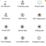 RF-V43 Aスタイル IP67 防水 GPS + LBS + WiFi ペットロケーター ペット首輪 トラッキングデバイス アジア／ヨーロッパ／アフリカ／オーストラリア用、RF-V43 Aスタイル（ブラック）、RF-V43 Aスタイル（ホワイト）