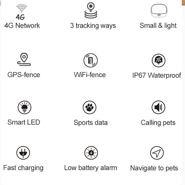 RF-V43 Aスタイル IP67 防水 GPS + LBS + WiFi ペットロケーター ペット首輪 トラッキングデバイス アジア／ヨーロッパ／アフリカ／オーストラリア用、RF-V43 Aスタイル（ブラック）、RF-V43 Aスタイル（ホワイト）