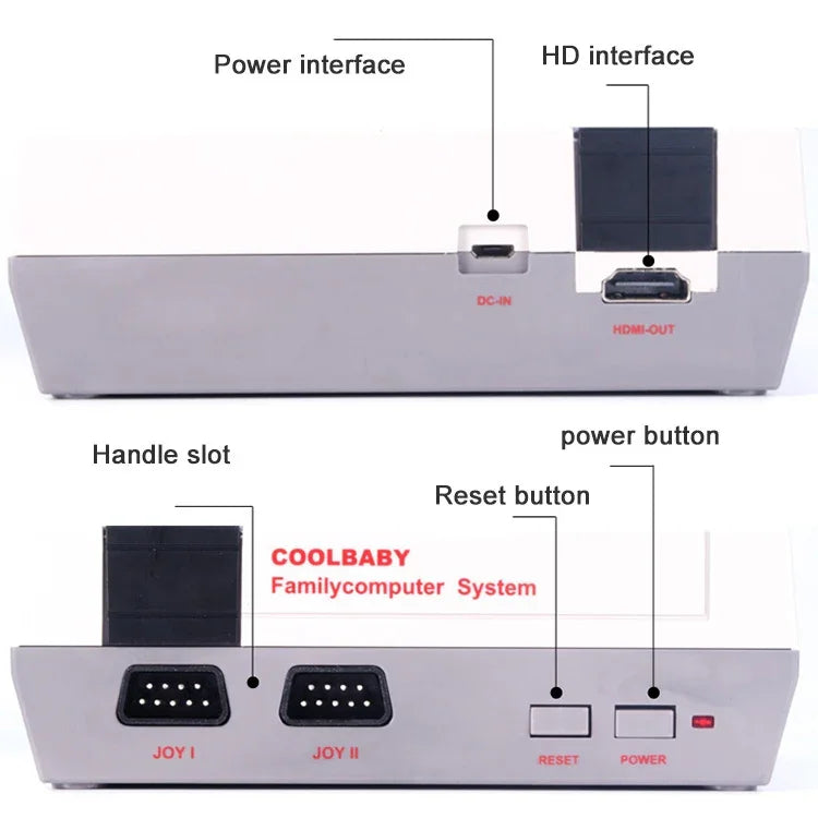 レトロクラシックテレビ ミニHDMI HDビデオゲーム機 内蔵600ゲーム EUプラグ 600ゲーム(EUプラグ)、600ゲーム(USプラグ)