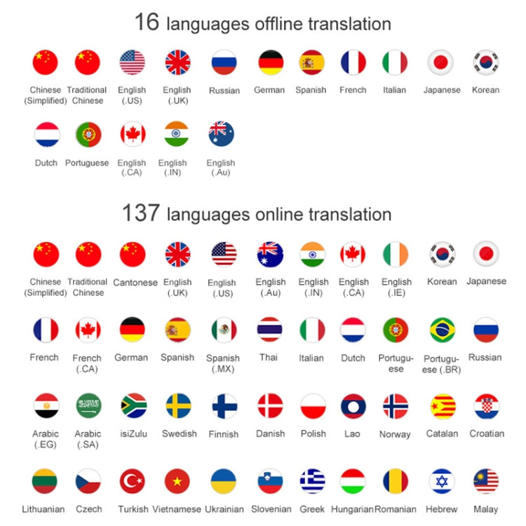画像代替テキスト