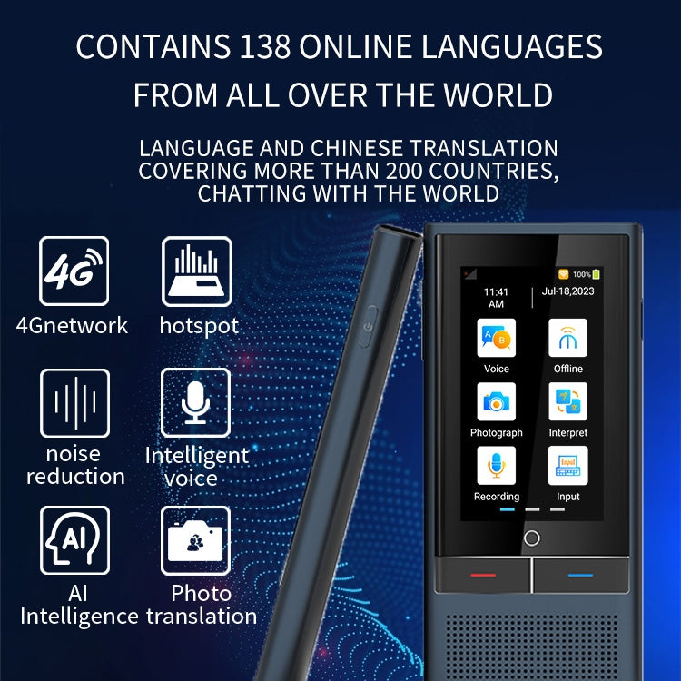 Z6 4Gバージョン 3.1インチスクリーン スマート音声翻訳機 ビジネス旅行用 1GB+16GB 138言語相互翻訳対応