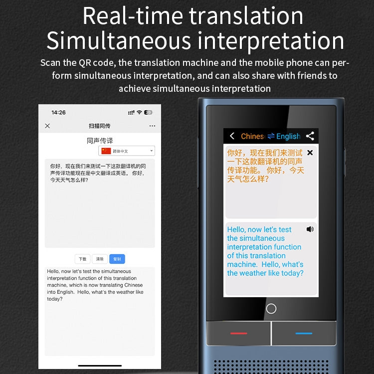 Z6 4Gバージョン 3.1インチスクリーン スマート音声翻訳機 ビジネス旅行用 1GB+16GB 138言語相互翻訳対応