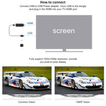 M2 Plus ワイヤレスWiFiディスプレイドングルレシーバー Airplay Miracast DLNA 1080P HDMI TVスティック iPhone、Samsung、その他Androidスマートフォン対応 M2 Plus