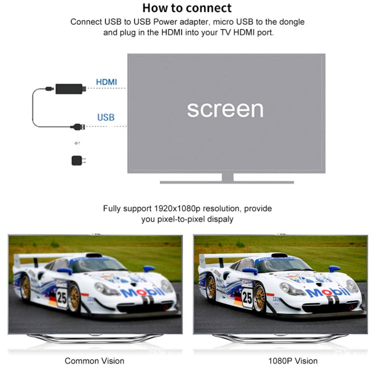 M2 Plus ワイヤレスWiFiディスプレイドングルレシーバー Airplay Miracast DLNA 1080P HDMI TVスティック iPhone、Samsung、その他Androidスマートフォン対応 M2 Plus