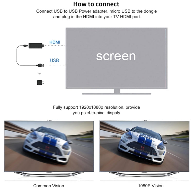 M9 Plus ワイヤレスWiFiディスプレイドングルレシーバー Airplay Miracast DLNA 1080P HDMI TVスティック M9 Plus