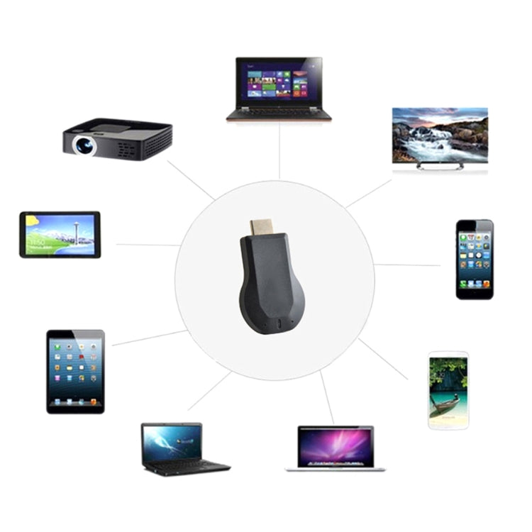 M9 Plus ワイヤレスWiFiディスプレイドングルレシーバー Airplay Miracast DLNA 1080P HDMI TVスティック M9 Plus