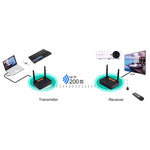 Measy FHD676 フルHD 1080P 3D 5-5.8GHz ワイヤレスHDMIトランスミッター（送信機＋受信機）伝送距離：200m 仕様：EUプラグ、FHD676（AUプラグ）、FHD676（EUプラグ）、FHD676（UKプラグ）、FHD676（USプラグ）