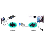 Measy FHD686 フルHD 1080P 3D 5-5.8GHz ワイヤレスHDMIトランスミッター（送信機＋受信機）ディスプレイ付き 赤外線リモコン＆ワイヤレス同画面機能対応 伝送距離：200m FHD686ディスプレイ付き