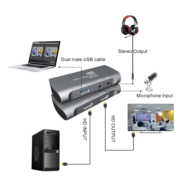 Z27 HDMIメス＋マイク→HDMIメス USB 2.0ビデオオーディオキャプチャーボックス Z27