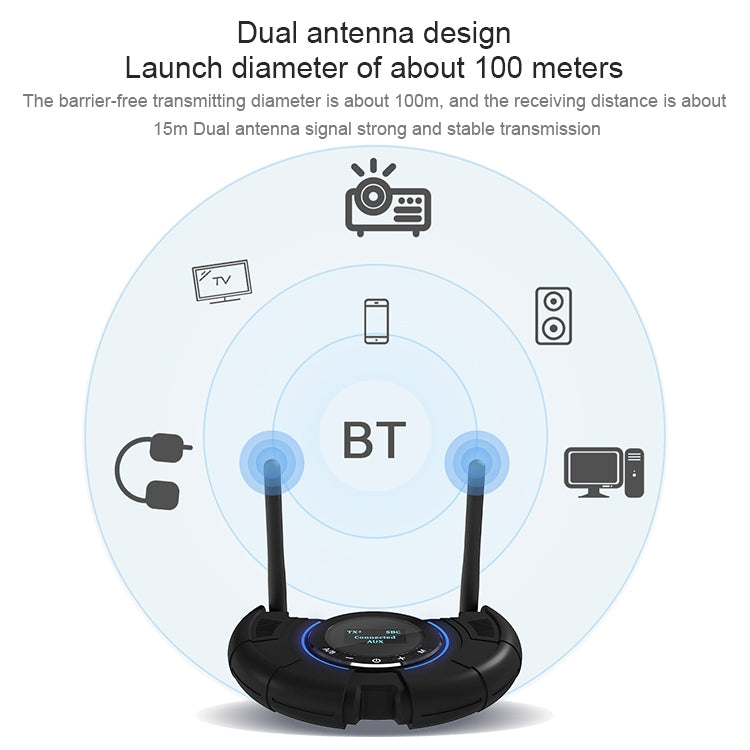 TX800 光ファイバー Bluetooth 5.0 送受信機 オーディオアダプター デュアルアンテナ＆OLEDディスプレイ搭載