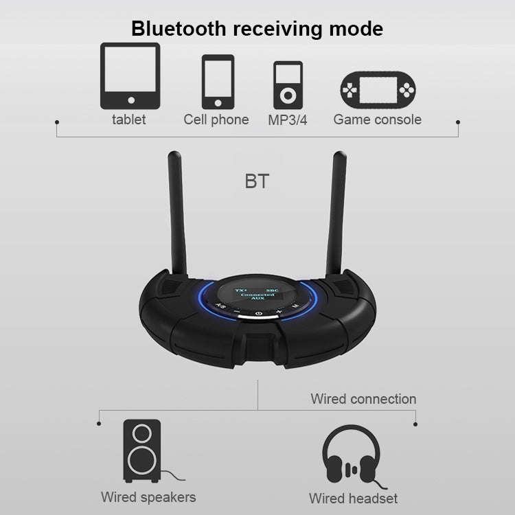 TX800 光ファイバー Bluetooth 5.0 送受信機 オーディオアダプター デュアルアンテナ＆OLEDディスプレイ搭載